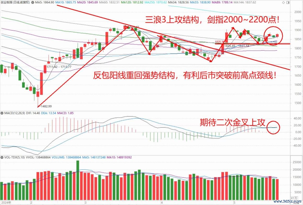 07a1c130ad4f160d10cfb941d583923